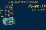 Car Battery Power