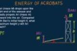 Energy of Acrobats