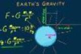 Gravity Inside Earth