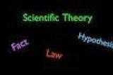 Fact, Hypothesis, Law, and Theory