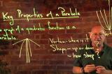 Key Properties of Parabolas